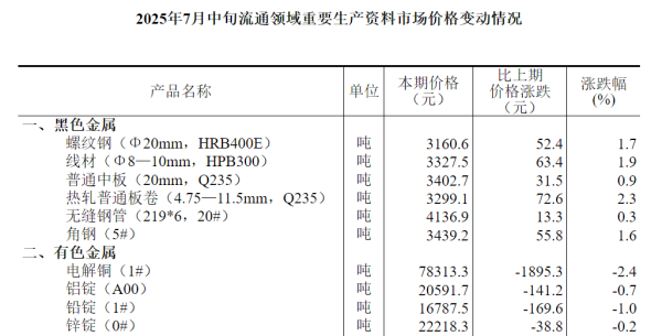 https://ltmall.oss-cn-shenzhen.aliyuncs.com/uploads/assets/images/{A4D8F23D-4AA5-6A55-D5CB-094FA9A5A0E9}.png